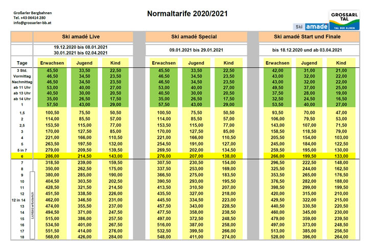 Skipasspreise Ski amad&eacute;